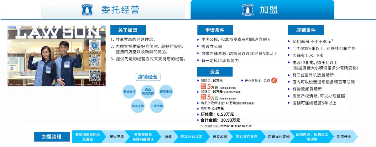 加盟罗森-图片1