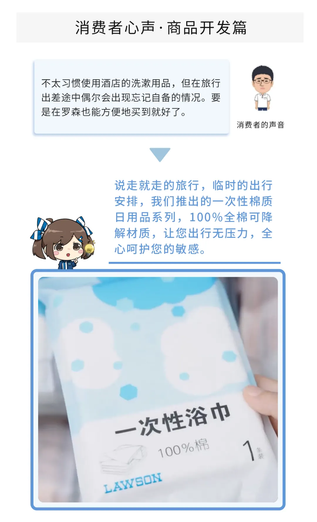 消费者心声 · 商品开发篇 一次性棉质日用品系列-图片2