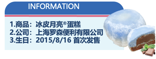 冰皮月亮®蛋糕季甜蜜相伴-图片2