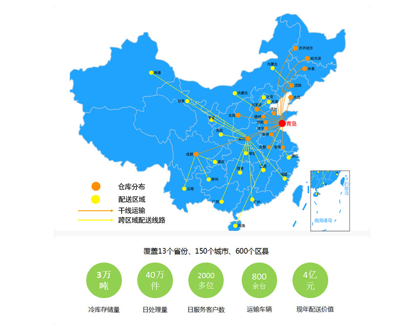 加盟罗森-图片6